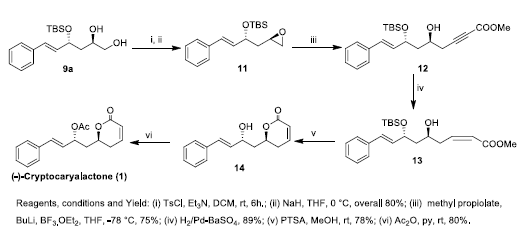 International-Journal-Chemical-Sciences-Cryptocaryalactone