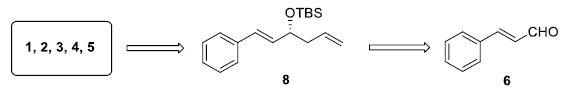 International-Journal-Chemical-Sciences-Retrosynthetic