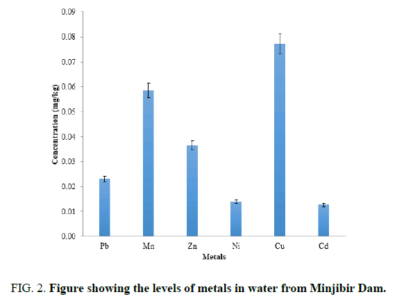 analytical-metals