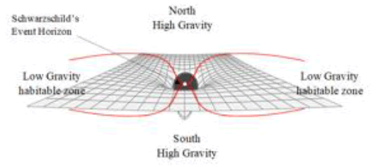 physics-astronomy-mass