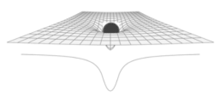 physics-astronomy-nestles