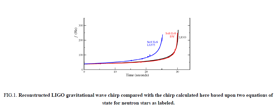 physics-astronomy-neutron-stars