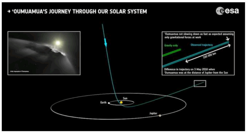 physics-astronomy-parabolic