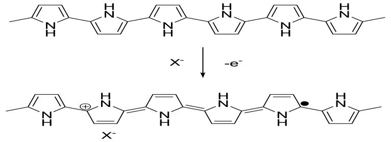 chemical-sciences-oxidation