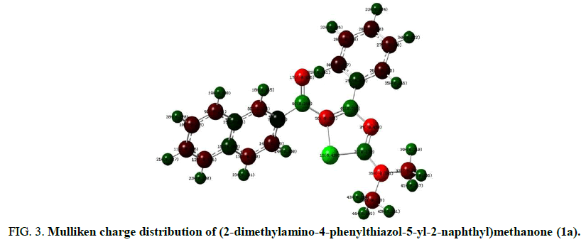 Chemical-Sciences-Mulliken