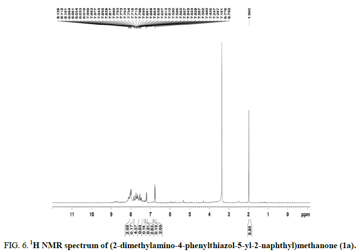 Chemical-Sciences-NMR