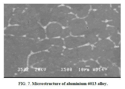 Chemical-Sciences-aluminium