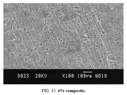 Chemical-Sciences-composite