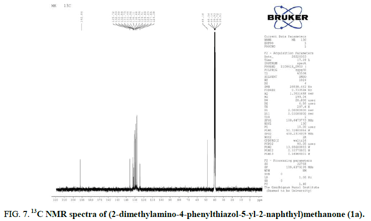 Chemical-Sciences-spectra