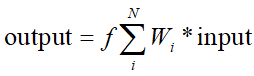 Equation