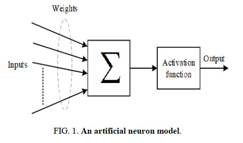 Chemical-Technology-artificial