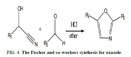 Environmental-Science-Fischer