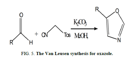 Environmental-Science-Leusen