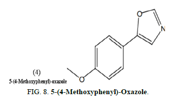 Environmental-Science-Methoxyphenyl