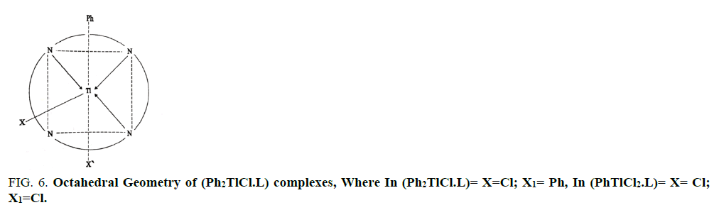 Inorganic-Chemistry