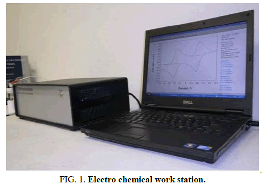 Materials-Science-Electro