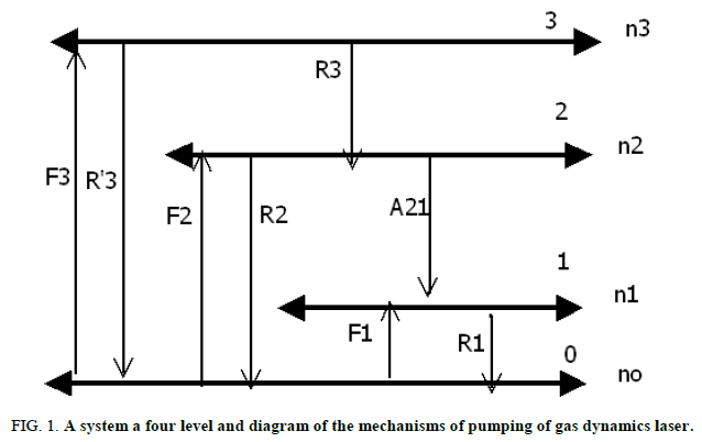 Materials-Science-mechanisms