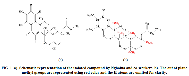 Physical-Chemistry