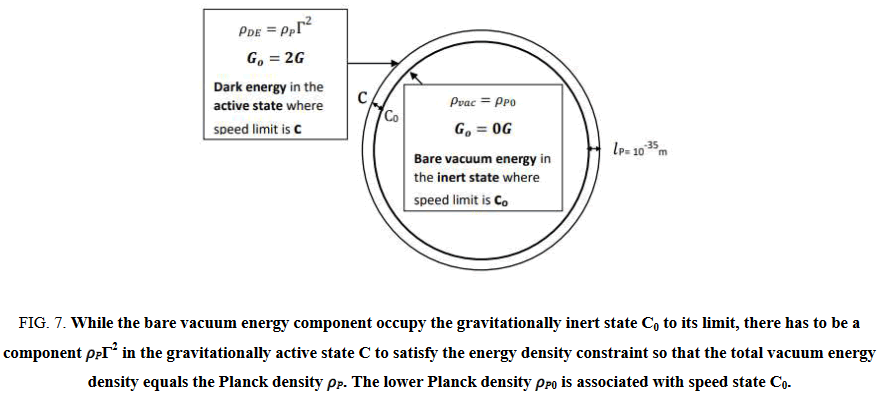 Physics-Astronomy