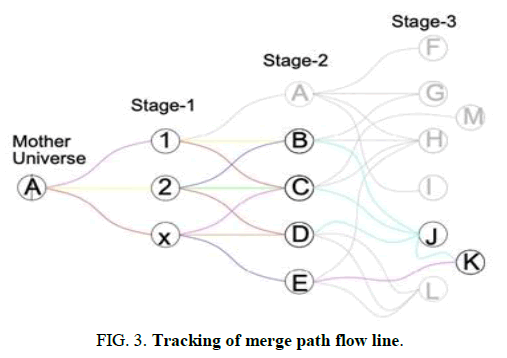 Space-Exploration-Tracking