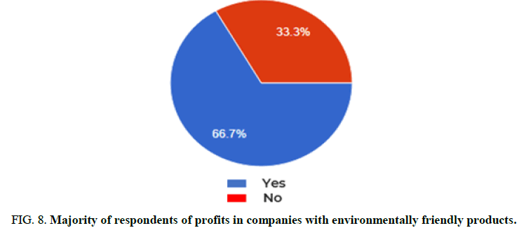 TSES-companies