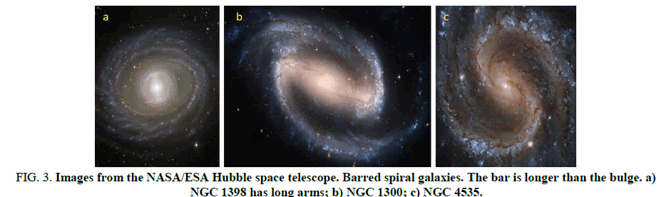 TSPA-Hubble