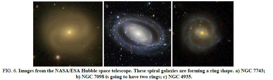TSPA-galaxies