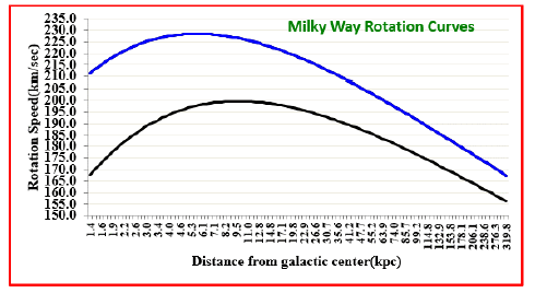 physics-astronomy-Milky