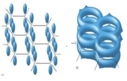 physics-astronomy-bond