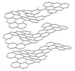 physics-astronomy-graphene