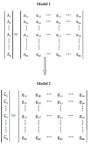 physics-astronomy-meta-system