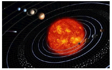 physics-astronomy-planets