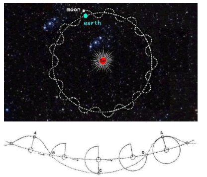 physics-astronomy-trajectory