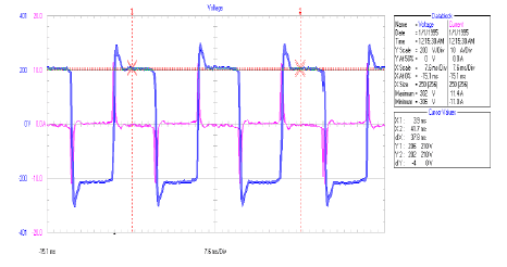 physics-astronomy-waveforms