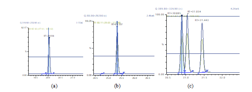 tsac-23-1-Profiles