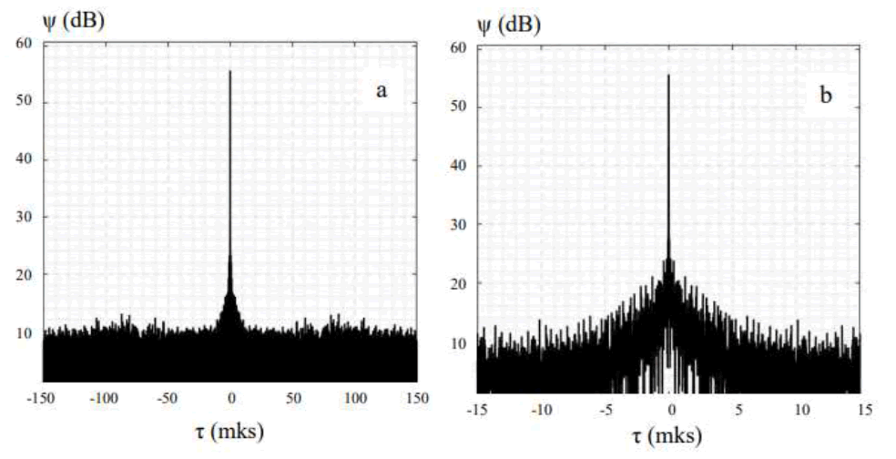 tsjpa-11-5-95982-g004