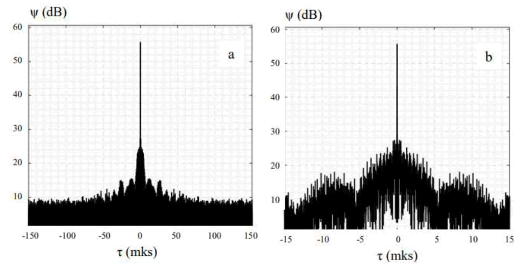 tsjpa-11-5-95982-g005