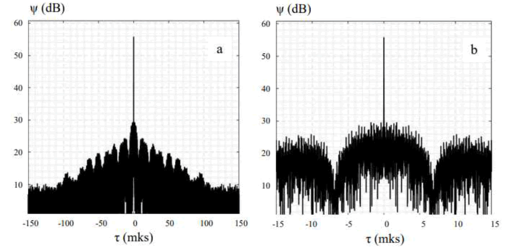 tsjpa-11-5-95982-g006