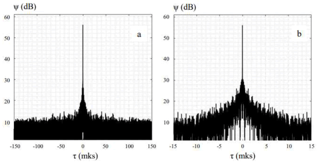 tsjpa-11-5-95982-g007