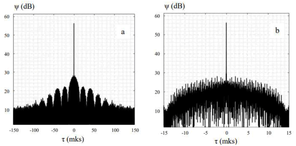 tsjpa-11-5-95982-g009