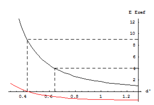 tspa-11-5-97503-g008