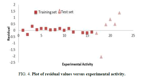 tspc-versus