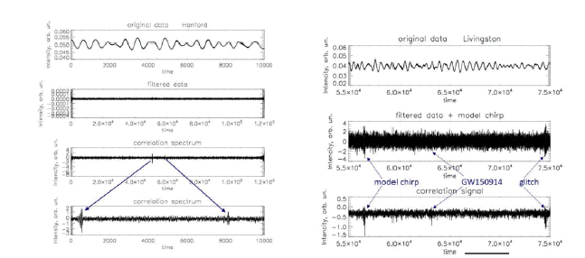 tsse-12-2-Analysis