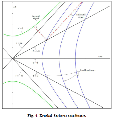 physics-astronomy