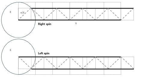 physics-astronomy