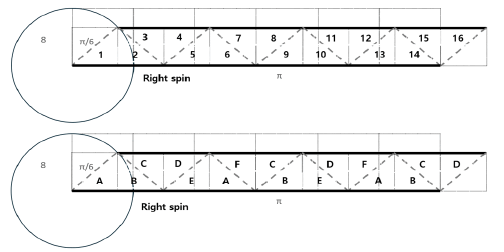 physics-astronomy