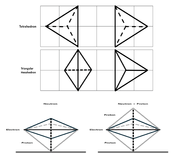 physics-astronomy