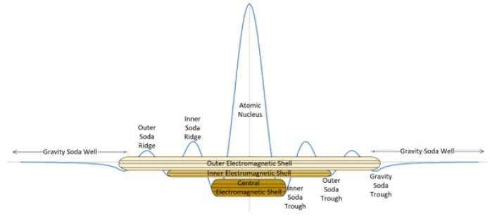 physics-astronomy-Forces