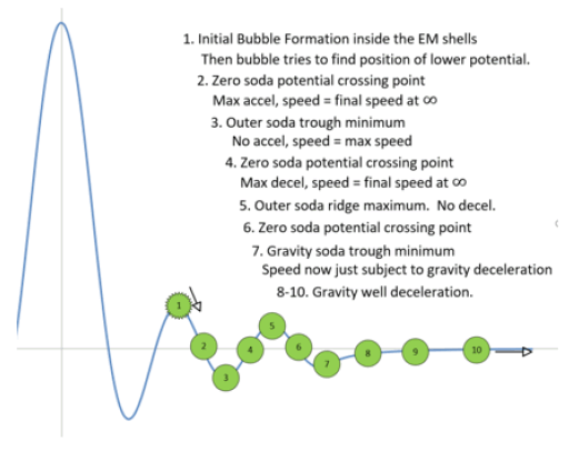 physics-astronomy-Nuclear