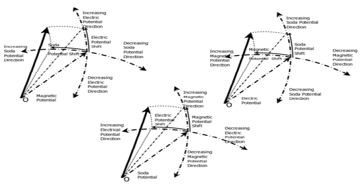 physics-astronomy-Physical